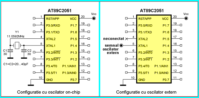 AT89C2051 - Caracteristici oscilator