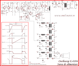 Osciloscop E-0104, schema electrica a sursei de alimentare