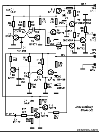 Sursa de alimentare pentru Osciloscop E-0104