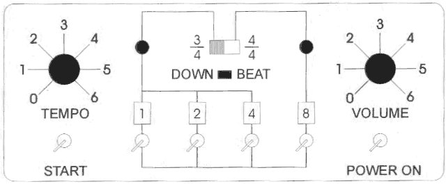 Fig 6 - panou frontal