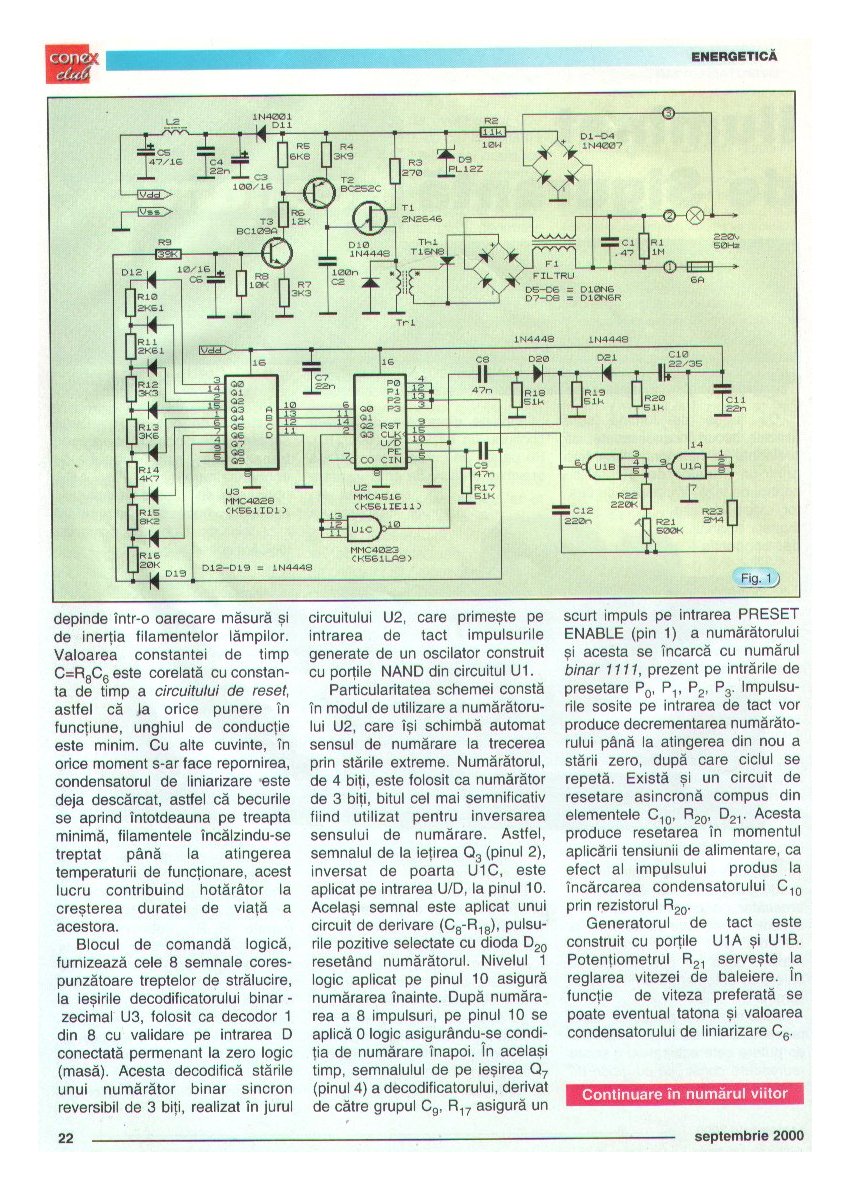 ise4