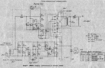 Click pentru marire schema Redresor rusesc incarcare acumulatoare RESURS-1