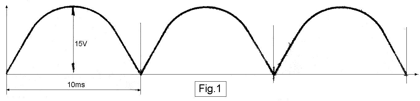 rsafig1