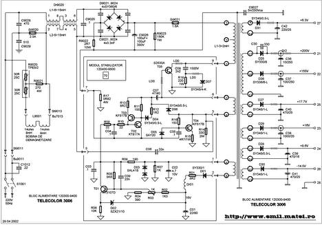 Schema sursa de alimentare Telecolor 3006