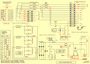 Click pentru marire schema electrica Telwin Superplasma 150/3