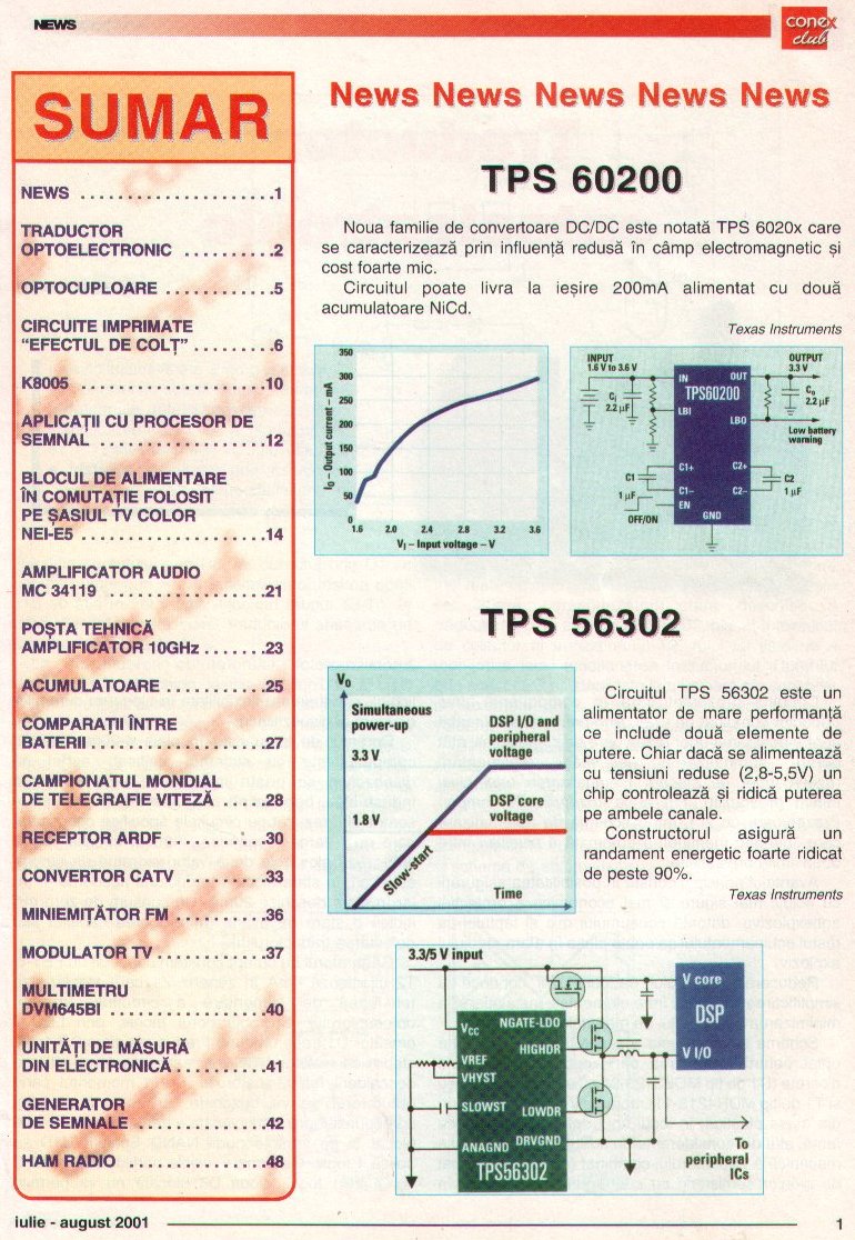 tro2