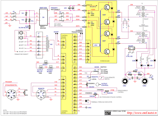 Wiring Diagram Lincoln Invertec V250S