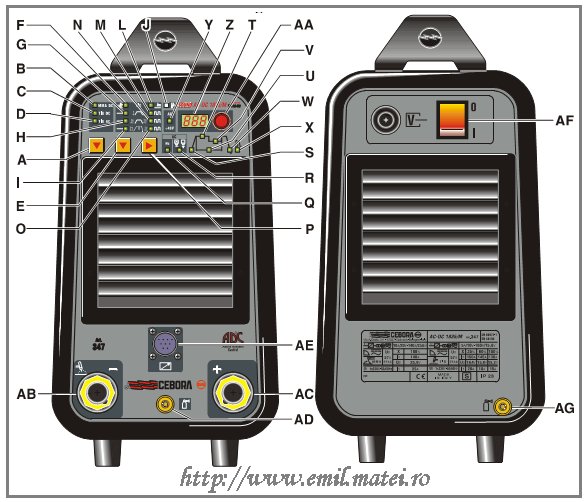 Comenzi si semnalizari invertor de sudare Cebora TIG SOUND AC/DC 1835/M