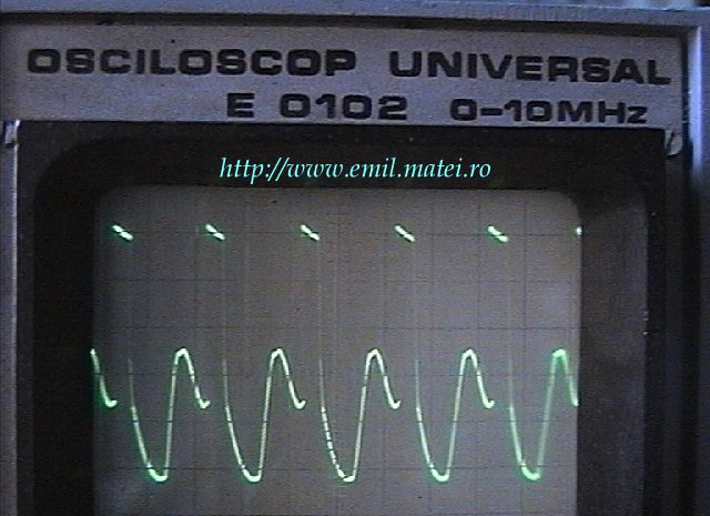 Waveform smps cu controller hibrid YOUNGIL YLP150