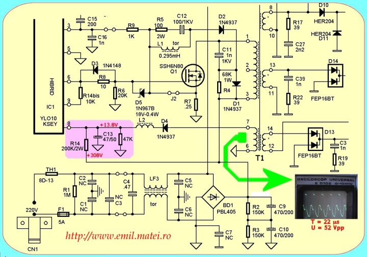 Waveform smps cu controller hibrid YOUNGIL YLP150