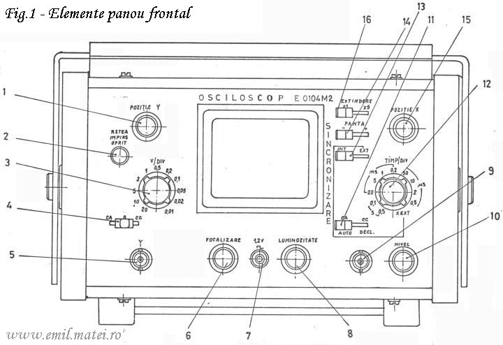 Osciloscop E-0104, Comenzi panou frontal