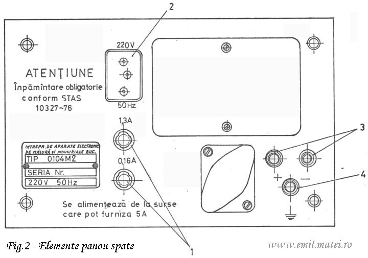 Osciloscop E-0104, elemente panou posterior