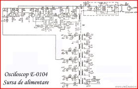 Osciloscop E-0104, schema electrica a sursei de alimentare