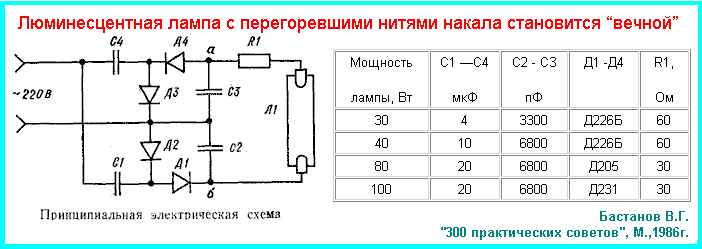 Схема дросселя для люминесцентных ламп