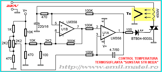 Termostat suflanta STR8032A - Sunstar